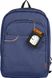 Рюкзак для ноутбука Canyon 15.6" Dark Blue (CNE-CBP5BL3)