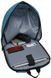 Рюкзак для ноутбука Frime Keeper 15.6" Light blue