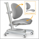 Детское кресло Mealux Ortoback Grey (Y-508 G)