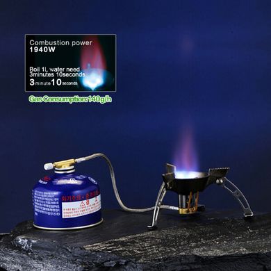 Газовая горелка BRS-11
