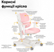 Дитяче крісло Mealux Space Air Pink (Y-609 KP)
