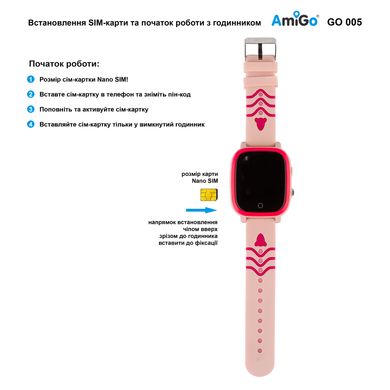 Дитячий смарт годинник AmiGo GO005 4G WIFI Thermometer Pink