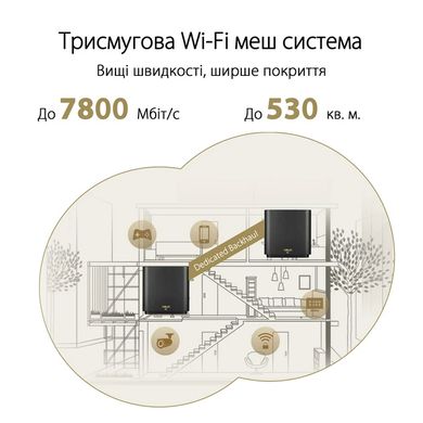 Wi-Fi роутер ASUS ZenWiFi XT9 1PK (90IG0740-MO3B50)