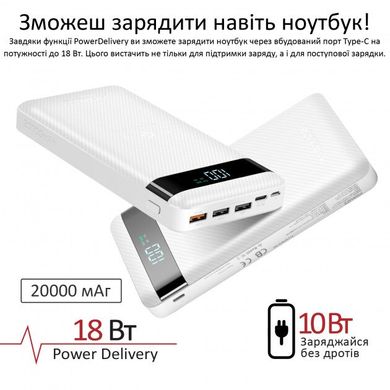 Універсальна мобільна батарея Promate AuraTank-20 20000 mAh White (auratank-20.white)