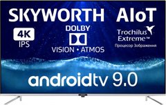 Телевизор Skyworth 43Q20