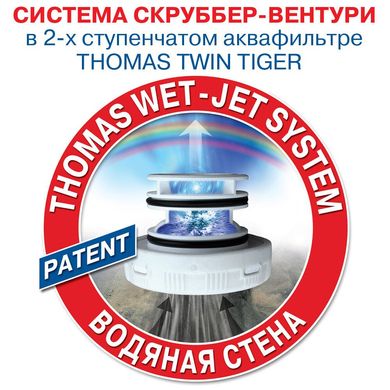 Пилосос Thomas Twin Tiger (788556)