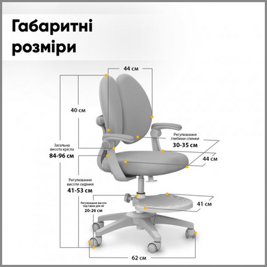 Дитяче крісло Mealux Sprint Duo Grey (Y-412 G)