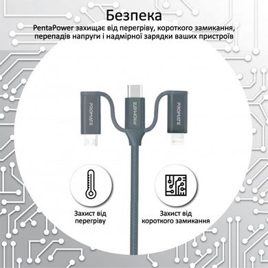 Кабель Promate PentaPower USB-C/USB to USB-C/microUSB/Lightning 1.2 м Grey (pentapower.grey)