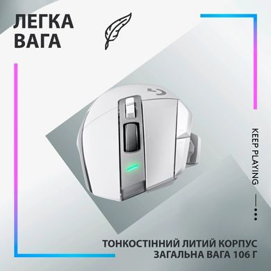 Миша Logitech G502 X Plus Wireless White (910-006171)