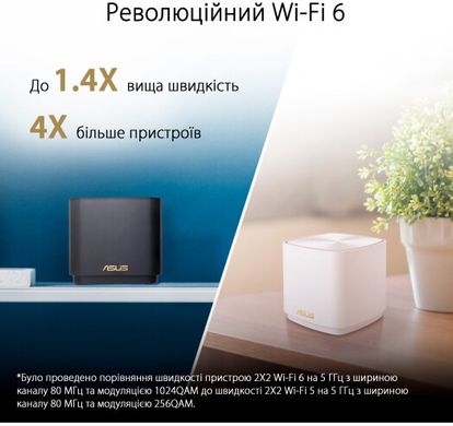 Маршрутизатор ASUS ZenWiFi XD4 3PK PLUS black AX1800 1xGE LAN 1x1GE WAN WPA3 OFDMA MESH