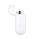 Навушники NCase Airpods 2 High A+ With Sensor New