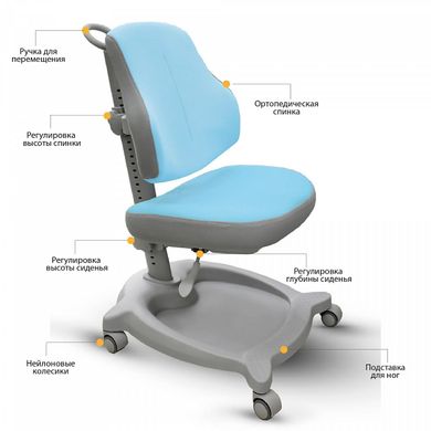 Дитяче крісло ErgoKids GT Y-402 Ortopedic Blue (Y-402 KBL)