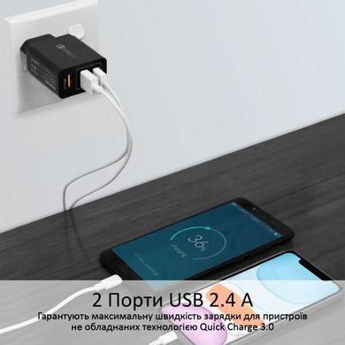 Сетевое зарядное устройство Promate TriPort-QC 30 Вт USB QC 3.0 + 2 USB Black (triport-qc.black)