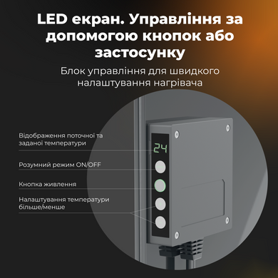 Обігрівач AENO Premium Eco Smart GH5S LED (AGH0005S)