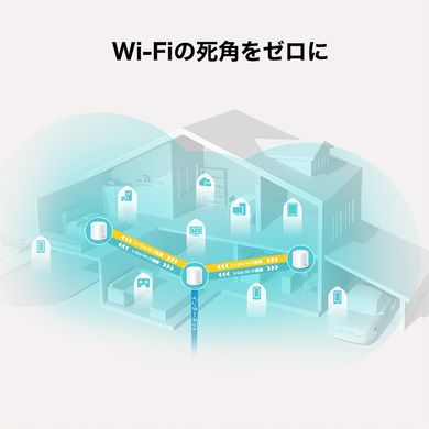 Wi-Fi роутер TP-LINK DECO X20 2PK (DECO-X20-2-PACK)