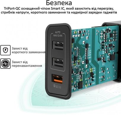 Мережевий зарядний пристрій Promate TriPort-QC 30 Вт USB QC 3.0 + 2 USB Black (triport-qc.black)