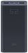 Универсальная мобильная батарея Xiaomi ZMI Power Bank Aura Type-C 20000 mAh 27W PD Black (QB822)