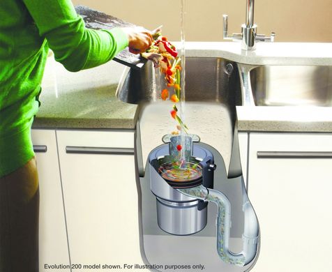 Измельчитель пищевых отходов In-Sink-Erator Model 66