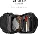 Рюкзак UAG Camo Backpack для ноутбуків до 15" Grey (981830113061)