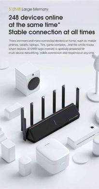 Роутер Xiaomi Mi Router AX6000 black