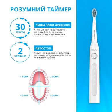 Электрическая зубная щетка PECHAM White Travel PC-081 (0290119080509)