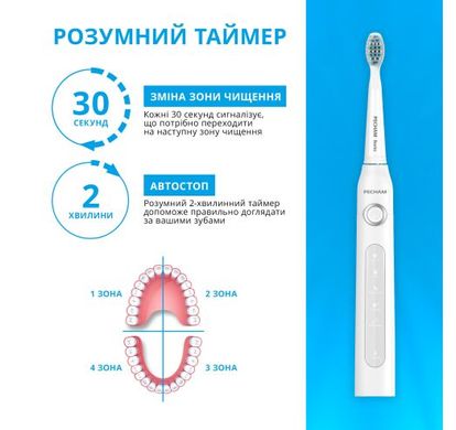 Електрична зубна щітка PECHAM White Travel PC-081 (0290119080509)