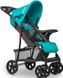 Детская коляска Lionelo Emma Plus Vivid Turquoise (LO-EMMA PLUS (VIVT) A) (5902581656438)