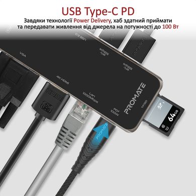 Хаб USB-C 11-в-1 Promate PrimeHub-Pro (primehub-pro.grey)