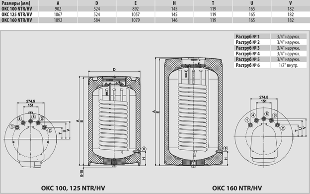 Водонагреватель Drazice OKC 125 NTR/HV