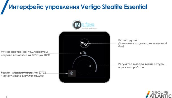 Водонагреватель Atlantic Vertigo Steatite Essential 30 MP-025 2F 220E-S (821462)