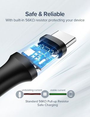 Кабель UGREEN US287 USB 2.0 to USB Type-C Cable Nickel Plating 3A 0.5m Black (60115)