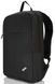 Рюкзак Lenovo ThinkPad 15.6 Basic Backpack (4X40K09936)
