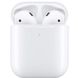 Навушники Bluetooth TWS AirPods 2 White
