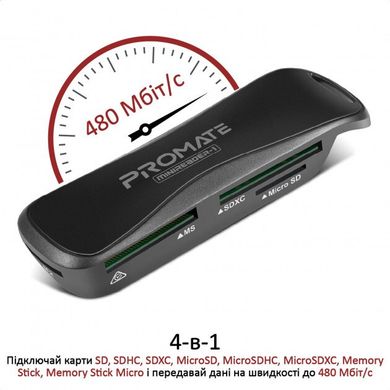 Кардридер Promate MiniReader-1 SD/MicroSD/MS/M2 Black (minireader-1.black)