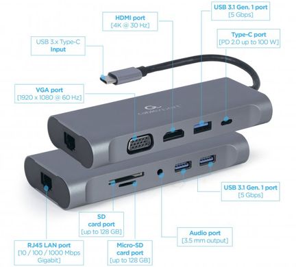 USB-Хаб Cablexpert A-CM-COMBO7-01