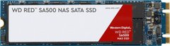 SSD-накопитель WD Red SA500 1 TB (WDS100T1R0B)