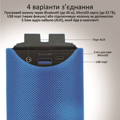 Портативна акустика Promate Chill 6W IPX4 (chill.blue) Blue