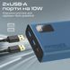 Універсальна мобільна батарея Promate Bolt-20pro Blue 20000mAh (bolt-20pro.blue)