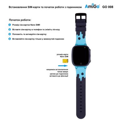 Дитячий смарт годинник AmiGo GO008 MILKY GPS WIFI Blue