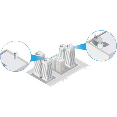 Точка доступу Ubiquiti Building-to-Building Bridge (UBB)