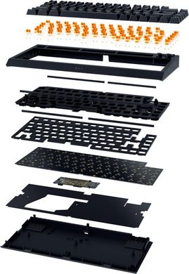 Клавиатура механическая RAZER BlackWidow V4 75%, Black (RZ03-05000100-R3M1)