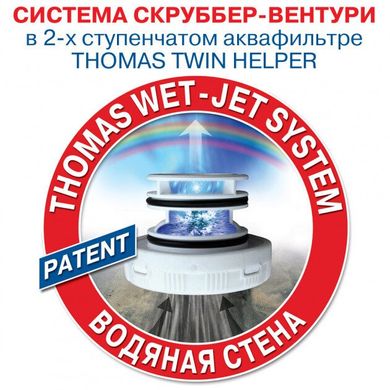 Пылесос Thomas TWIN Helper Aquafilter (788557)
