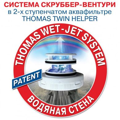 Пилосос Thomas TWIN Helper Aquafilter (788557)