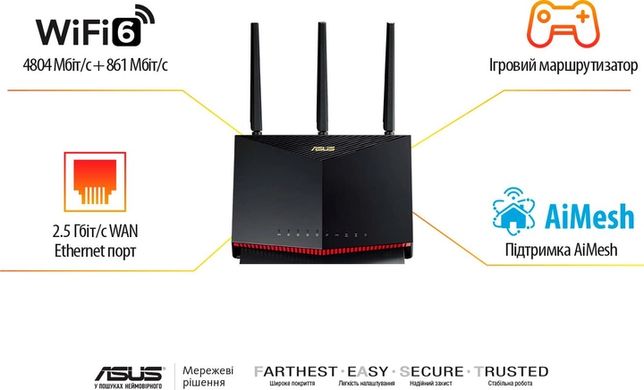 Wi-Fi роутер Asus RT-AX86U PRO (90IG07N0-MO3B00)