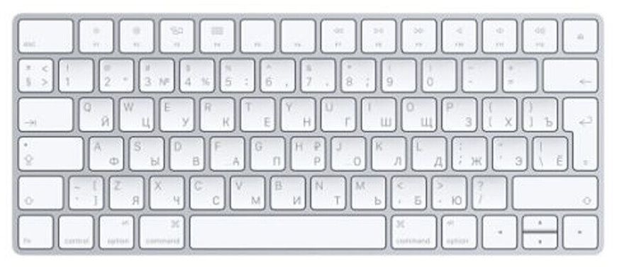Клавіатура Apple Magic Keyboard Bluetooth (MLA22RU / A)