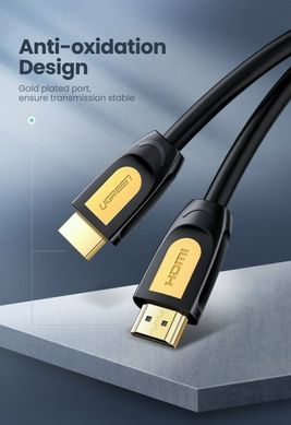 Кабель UGREEN HD101 HDMI Round Cable 1.5m Yellow/Black (10128)