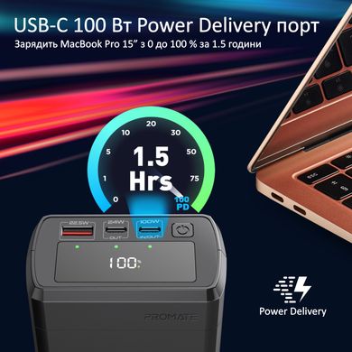 Универсальная мобильная батарея Promate PowerMine-130W 38000 мАч (powermine-130.black)