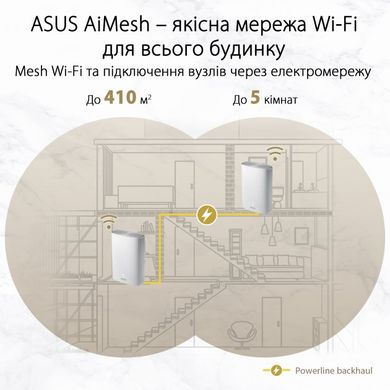 Wi-Fi роутер Asus ZenWiFi AX Hybrid XP4 1PK AX1800 White (XP4-1PK-WHITE)