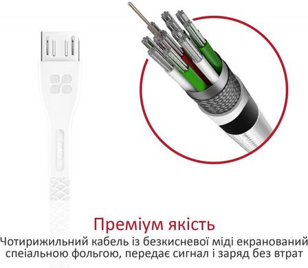 Кабель Promate PowerBeam-M USB - microUSB 1.2 м White (powerbeam-m.white)