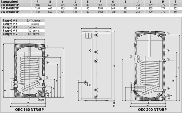 Водонагрівач Drazice OKC 250 NTR/BP